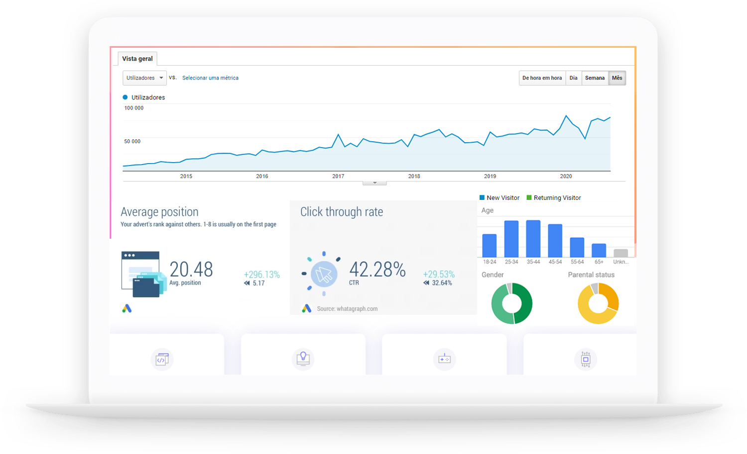 Sobre JF Consulting marketing Digital